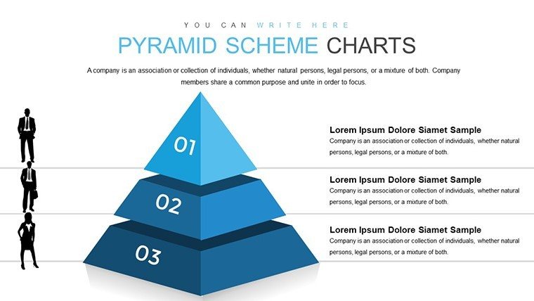 Pyramid Scheme PowerPoint charts