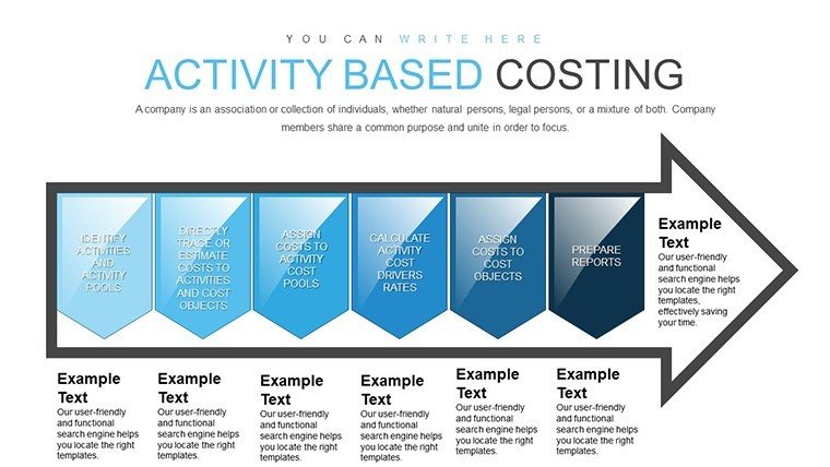 Activity Based Costing Arrow PowerPoint charts
