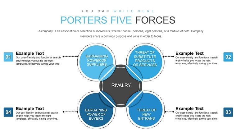 Porters Five Forced PowerPoint charts