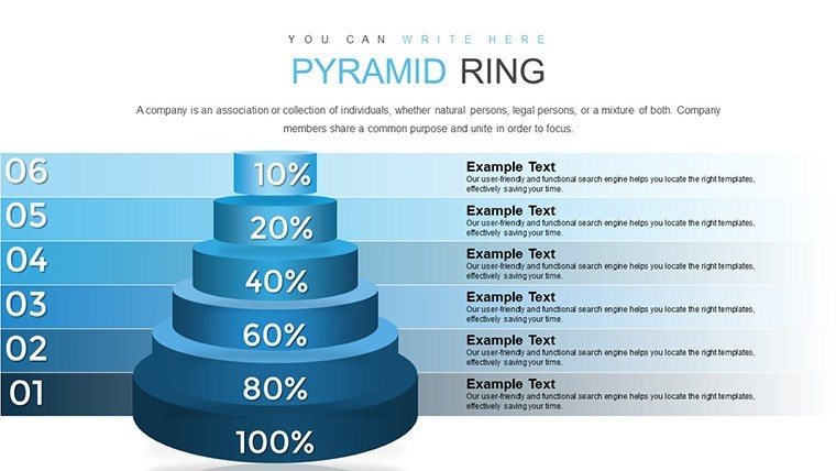 Pyramid Ring PowerPoint chart