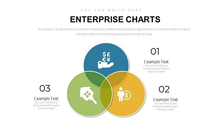 Enterprise PowerPoint charts