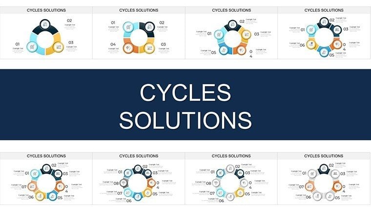 Cycles Solutions PowerPoint chart