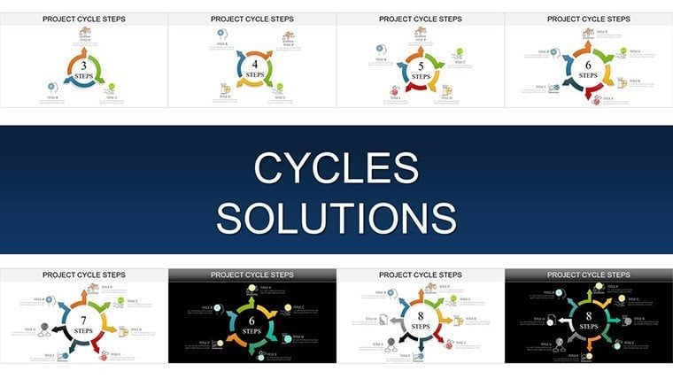 Project Cycle Steps PowerPoint charts