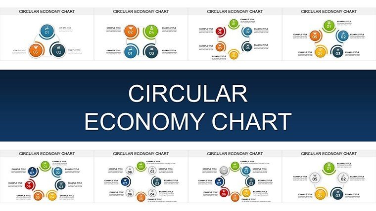 Circular Economy Charts for PowerPoint presentation