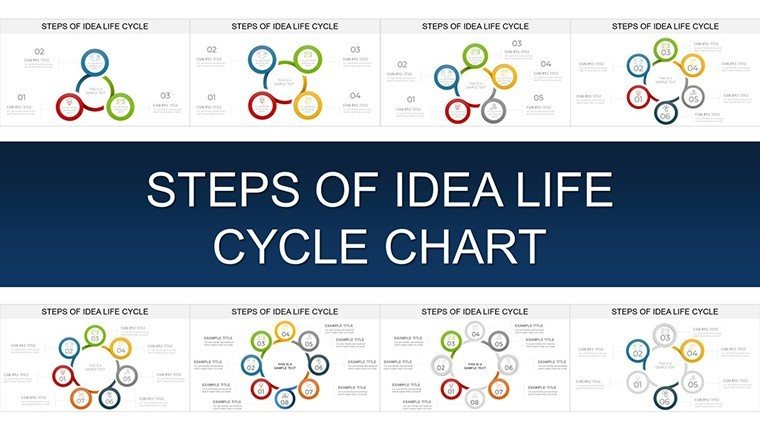 Steps Of Idea Life Cycle PowerPoint charts