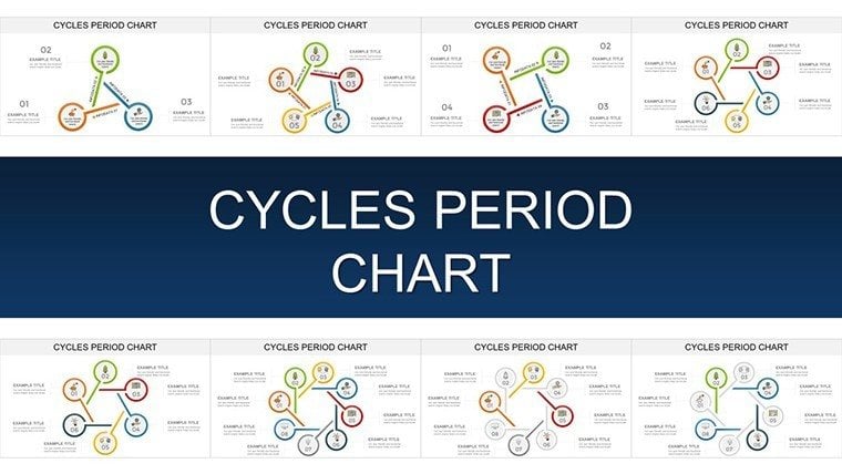 Cycles Period PowerPoint charts