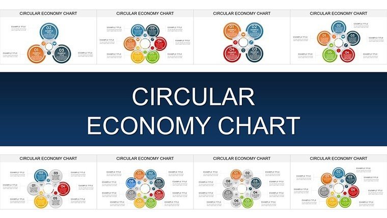 Circular Economy PowerPoint charts