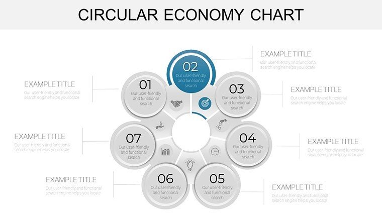Circular Economy PowerPoint Charts - Infographic Template