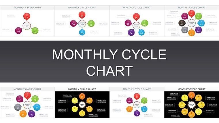 Monthly Cycle PowerPoint Charts Template