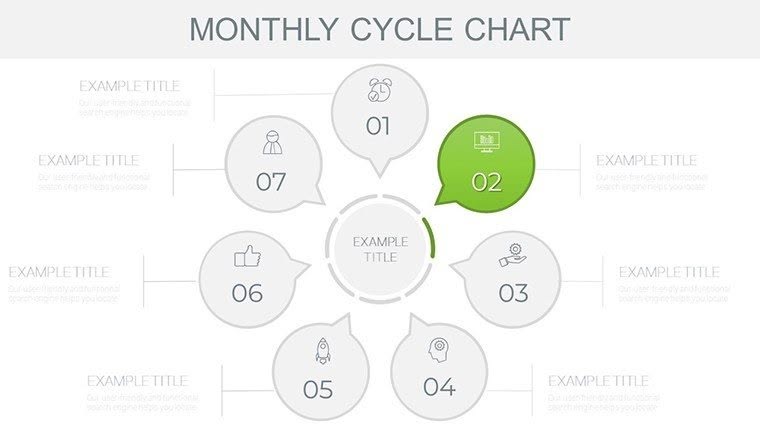 Monthly Cycle PowerPoint Charts Template