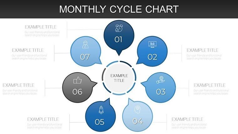 Monthly Cycle PowerPoint Charts Template