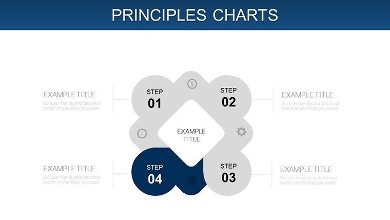 Principles PowerPoint charts for Presentation