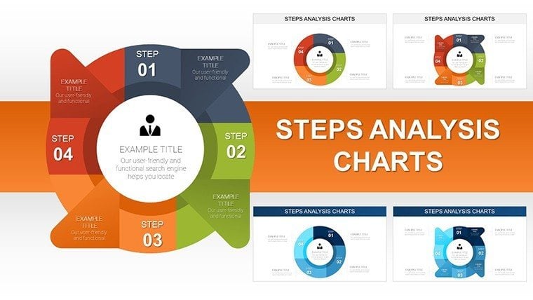 Steps Analysis PowerPoint charts