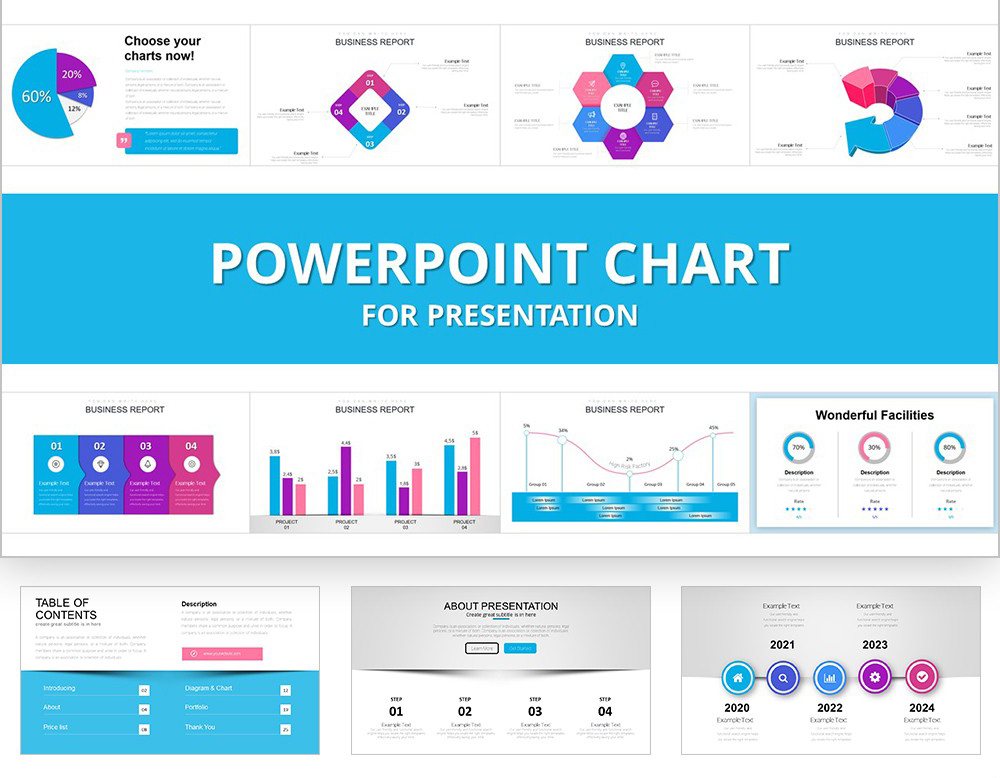 Performance Appraisal PowerPoint chart Presentation | ImagineLayout.com