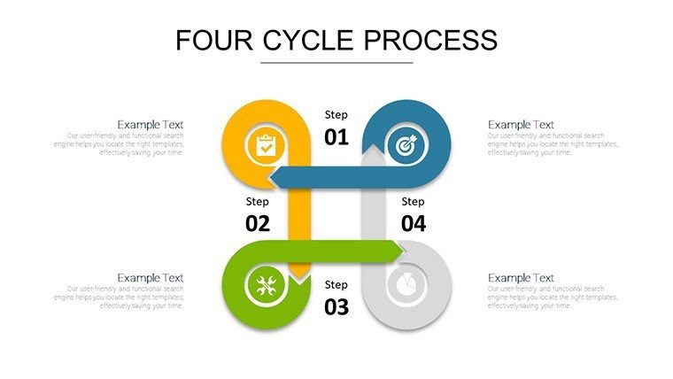 Cycle Process PowerPoint Charts Template - Presentations