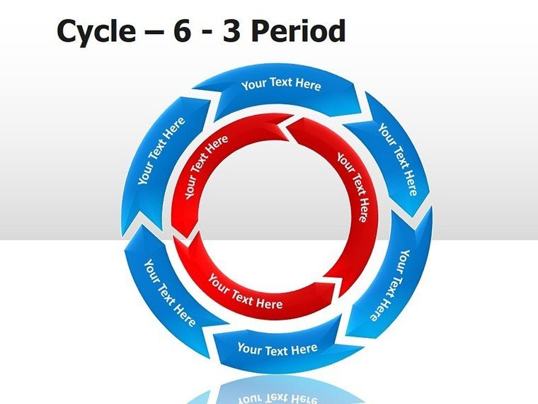 Cycle Period PowerPoint diagrams