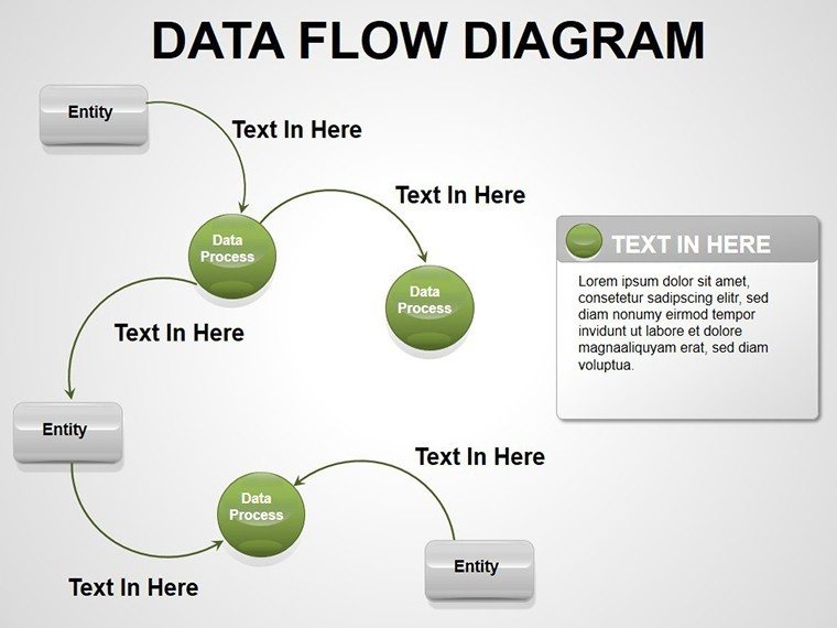 Data Flow PowerPoint diagrams - Presentation | ImagineLayout.com