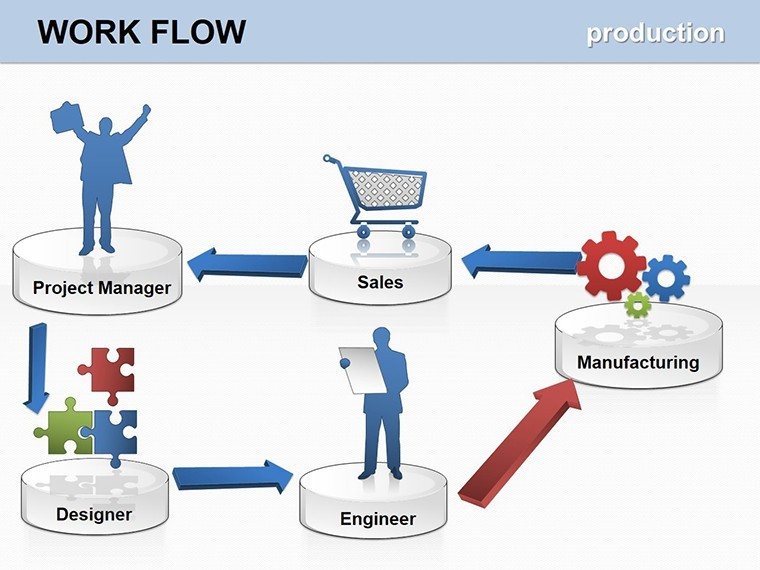 Work Flow PowerPoint diagram template