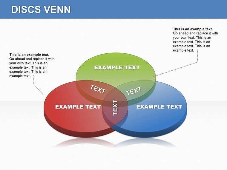 Discs Venn PowerPoint diagrams