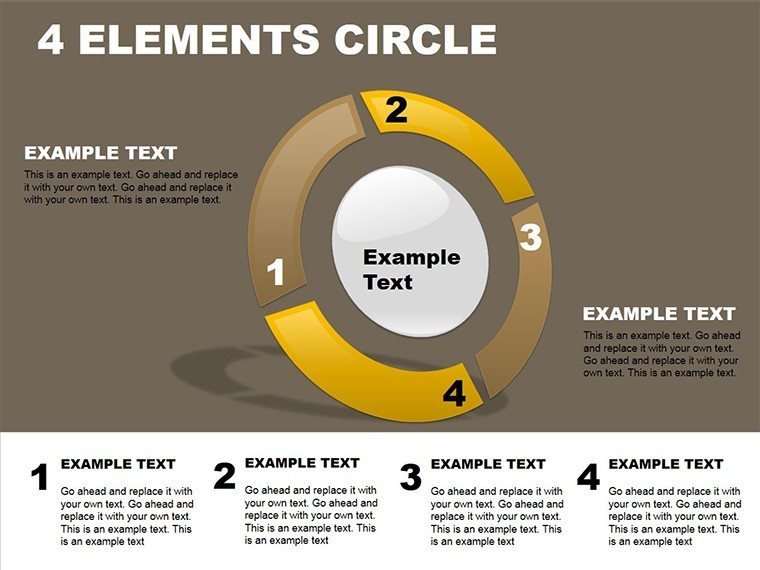 4 Elements Circle PowerPoint Diagrams