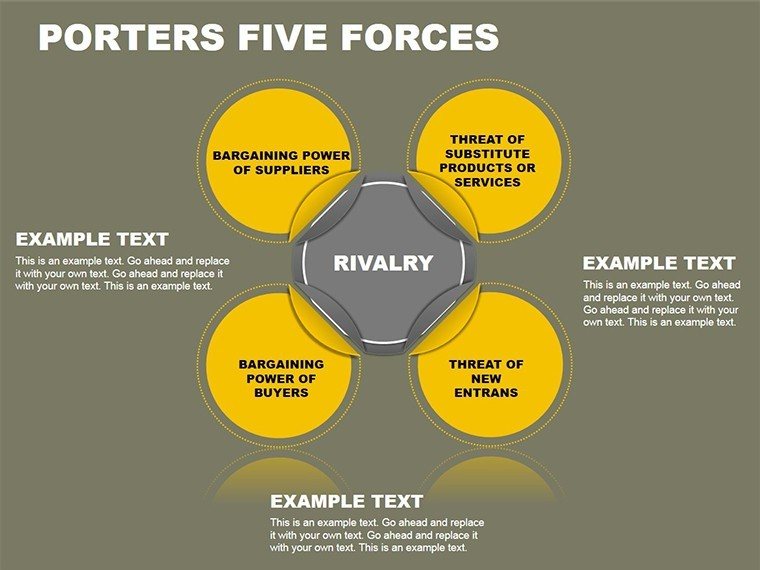 Porters Five Forces PowerPoint diagrams