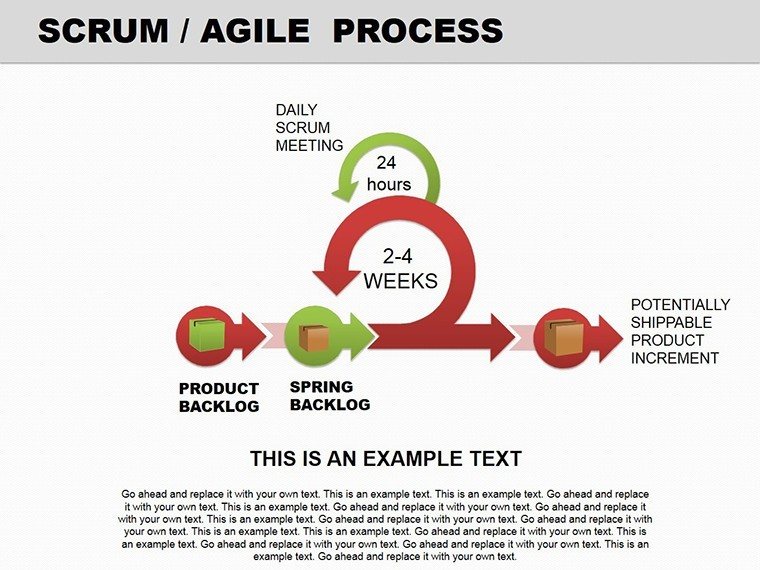 Agile PowerPoint diagram template