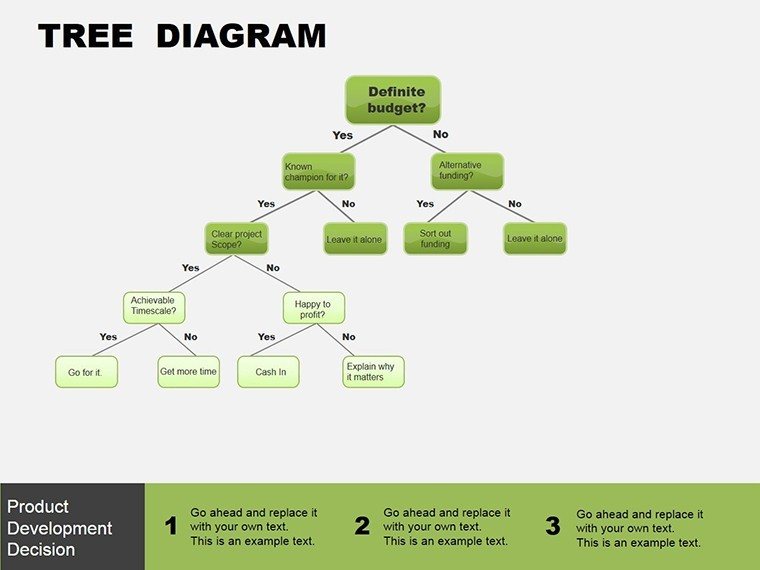 Tree Block PowerPoint diagrams