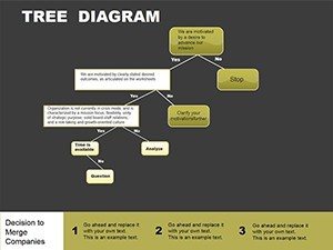 Tree Block PowerPoint diagrams