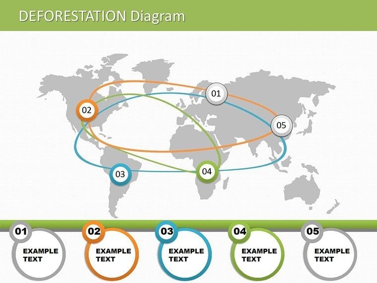 Deforestation PowerPoint diagrams