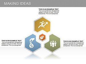 Presentation Making Ideas PowerPoint diagram template