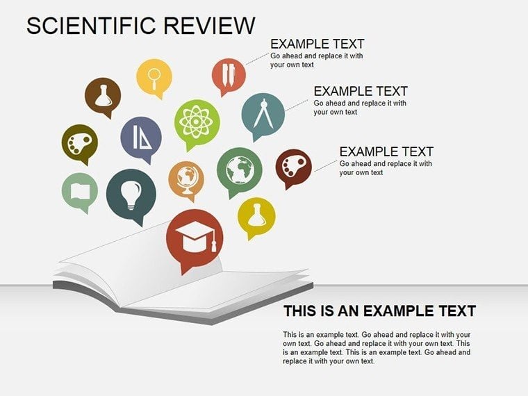 Scientific Review PowerPoint diagrams