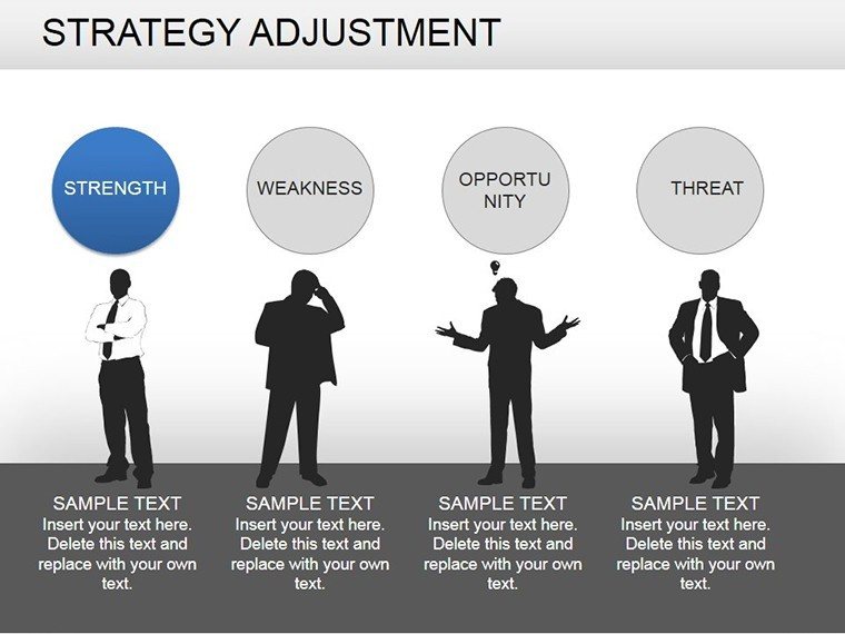 Strategy Adjustment PowerPoint diagram