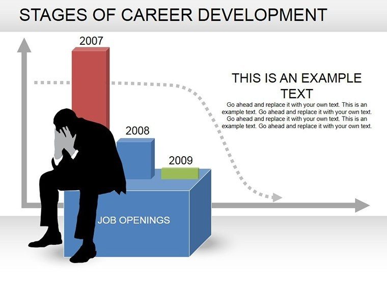 Stages Career Development PowerPoint diagram