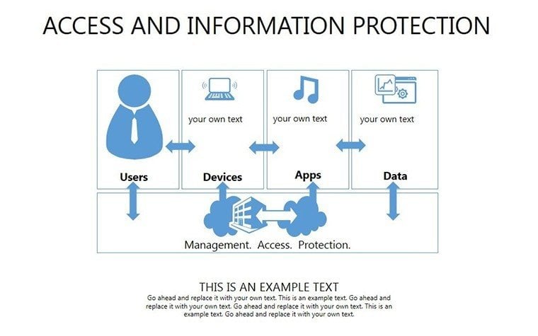 Access And Information Protection PowerPoint Diagrams