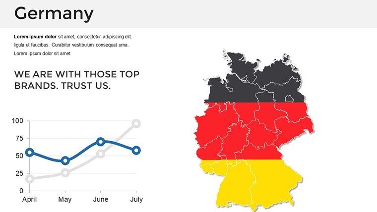 Maps of Germany PowerPoint