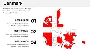 Denmark PowerPoint Maps Template For Presentation: Download PPT