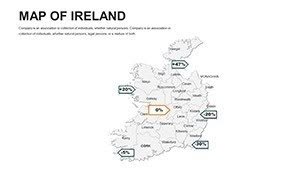 Editable Ireland PowerPoint maps | ImagineLayout.com