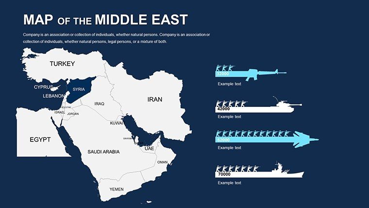 Middle East Editable PowerPoint maps - Slide15