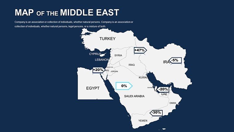 Middle East Editable PowerPoint maps - Slide18