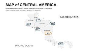 Central America Editable PowerPoint maps - Slide16