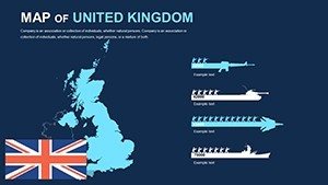 Editable United Kingdom PowerPoint Maps Template for Presentation