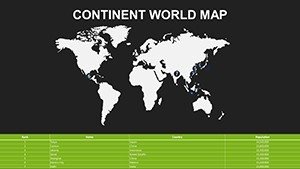 South America Continent World PowerPoint maps