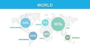Analytical World PowerPoint Maps