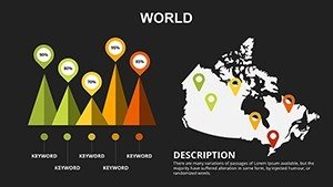 Australia Analytical World PowerPoint Maps