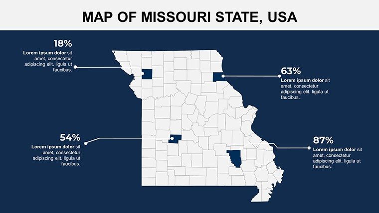 USA Missouri PowerPoint Maps Template