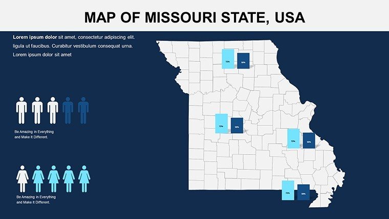 USA Missouri PowerPoint Maps Template
