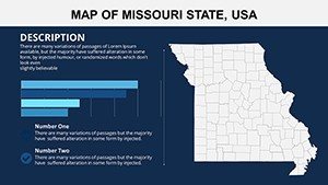 USA Missouri PowerPoint Maps Template