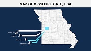 USA Missouri PowerPoint Maps Template