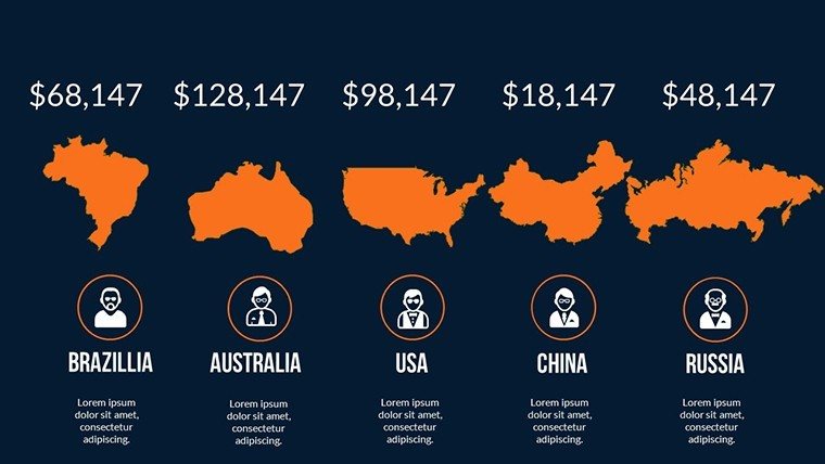 World Countries PowerPoint Maps for Presentation - Slide4