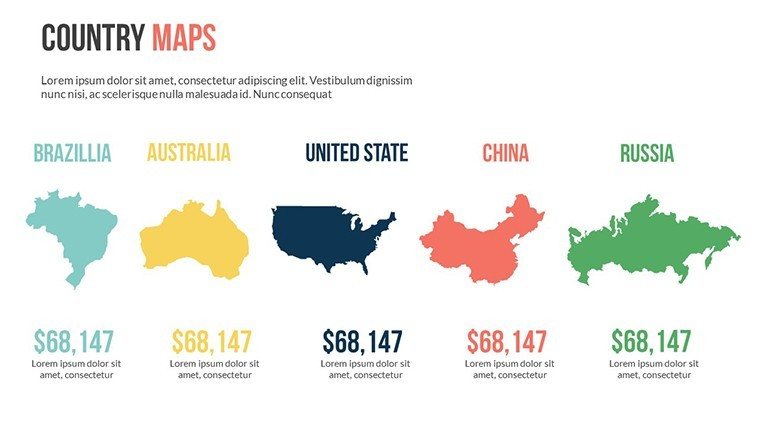 PowerPoint : Country World Infographic maps